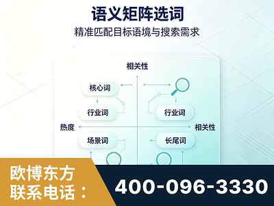 南安-语义矩阵选词