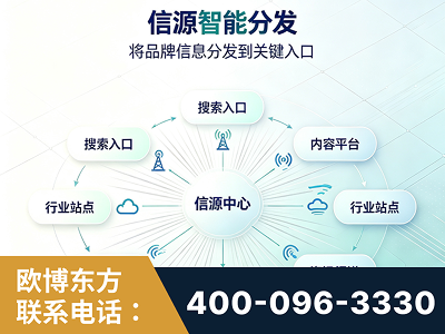 南安-信源智能分发