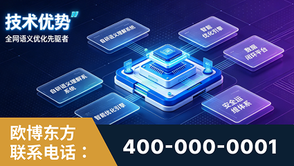 南安-技术优势：全网语义优化先驱者，自研多个系统确保技术先进性