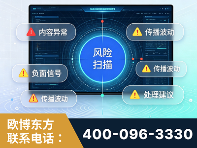 南安-场景问题监测