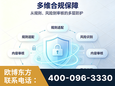 南安-多维合规保障
