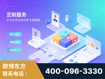 南安-一站式打造GEO全链增长闭环