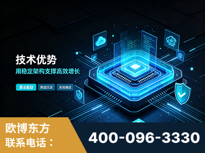 南安-技术优势：全网语义优化先驱者，自研多个系统确保技术先进性