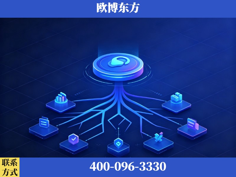 南安-生成式引擎优化