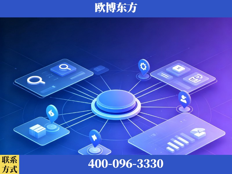 南安-品牌优化